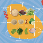 Cargar imagen en el visor de la galería, WEKids Chocolate 300g - White Elephant Superfoods